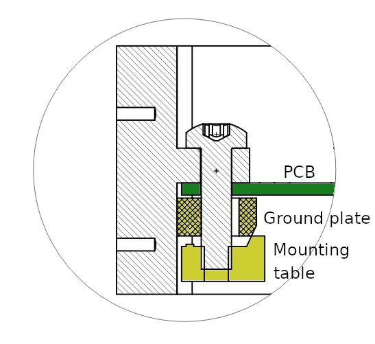 PCB mounting construction